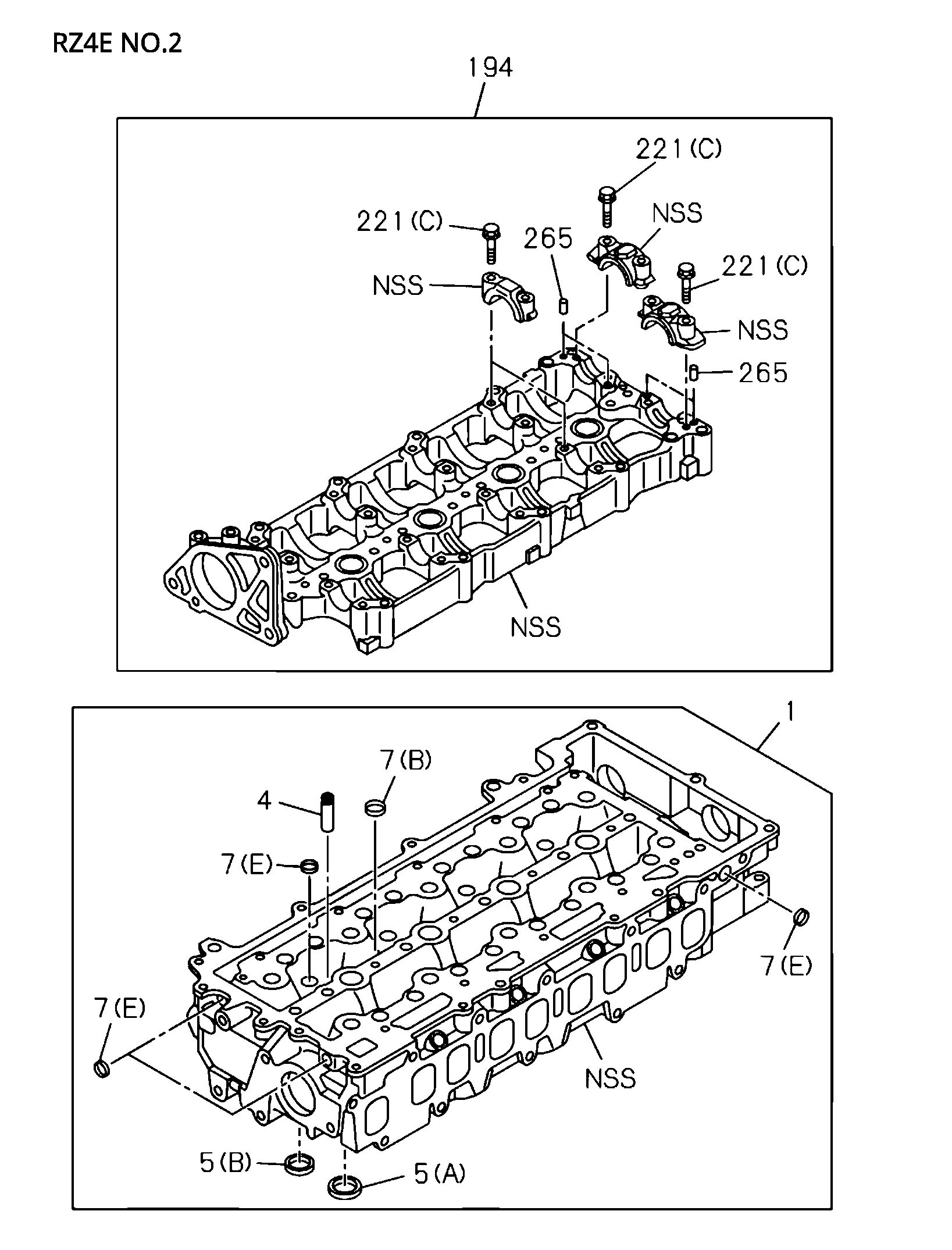 Partial Engine